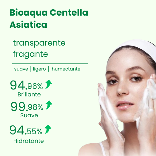 Kit Facial Centella